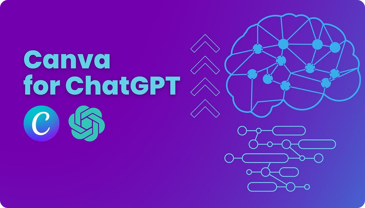 ChatGPT + Mailchimp + Canva