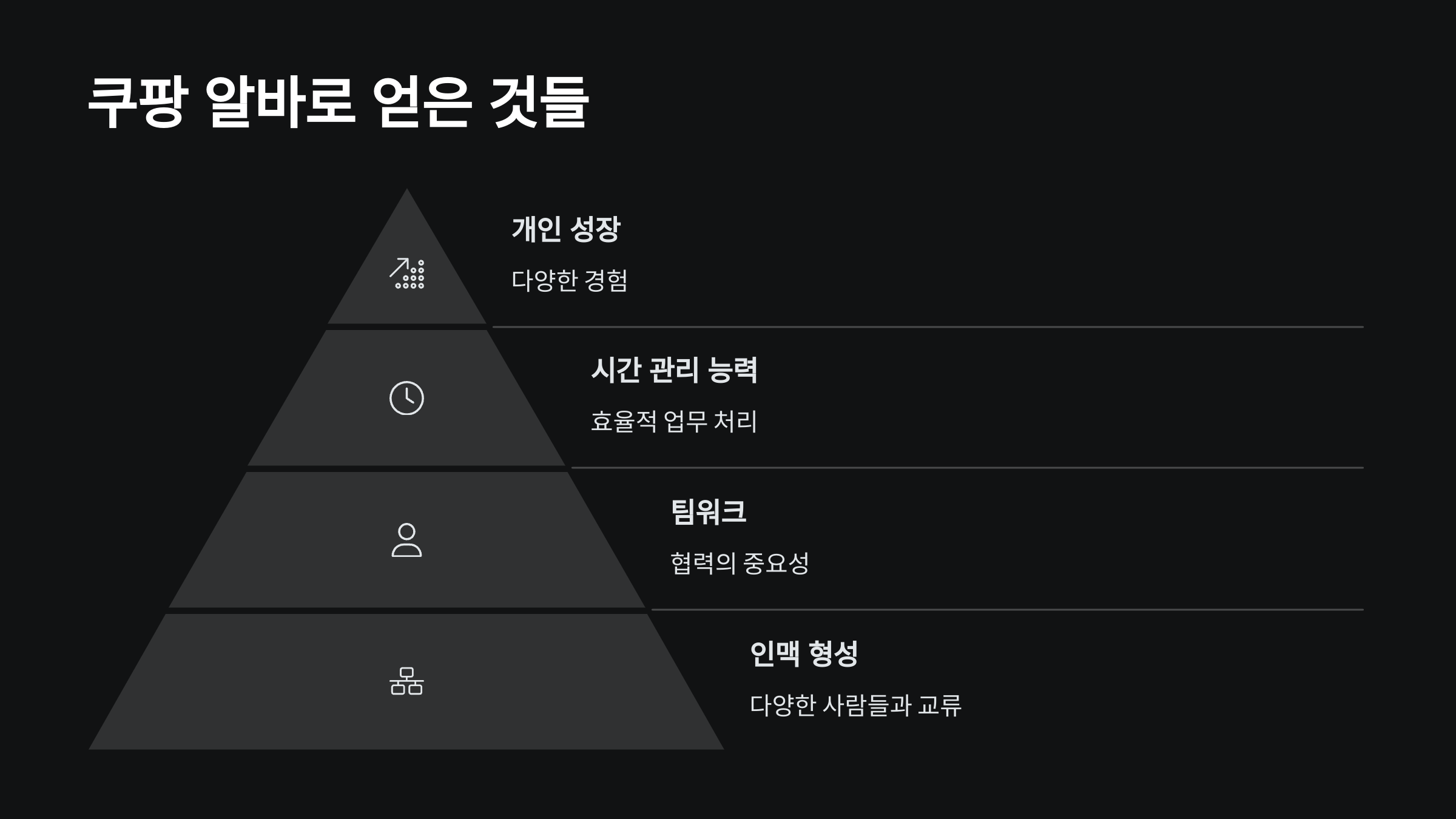쿠팡-알바