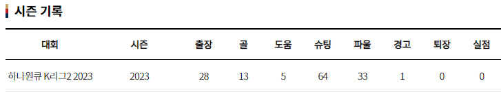 축구선수 조영욱
