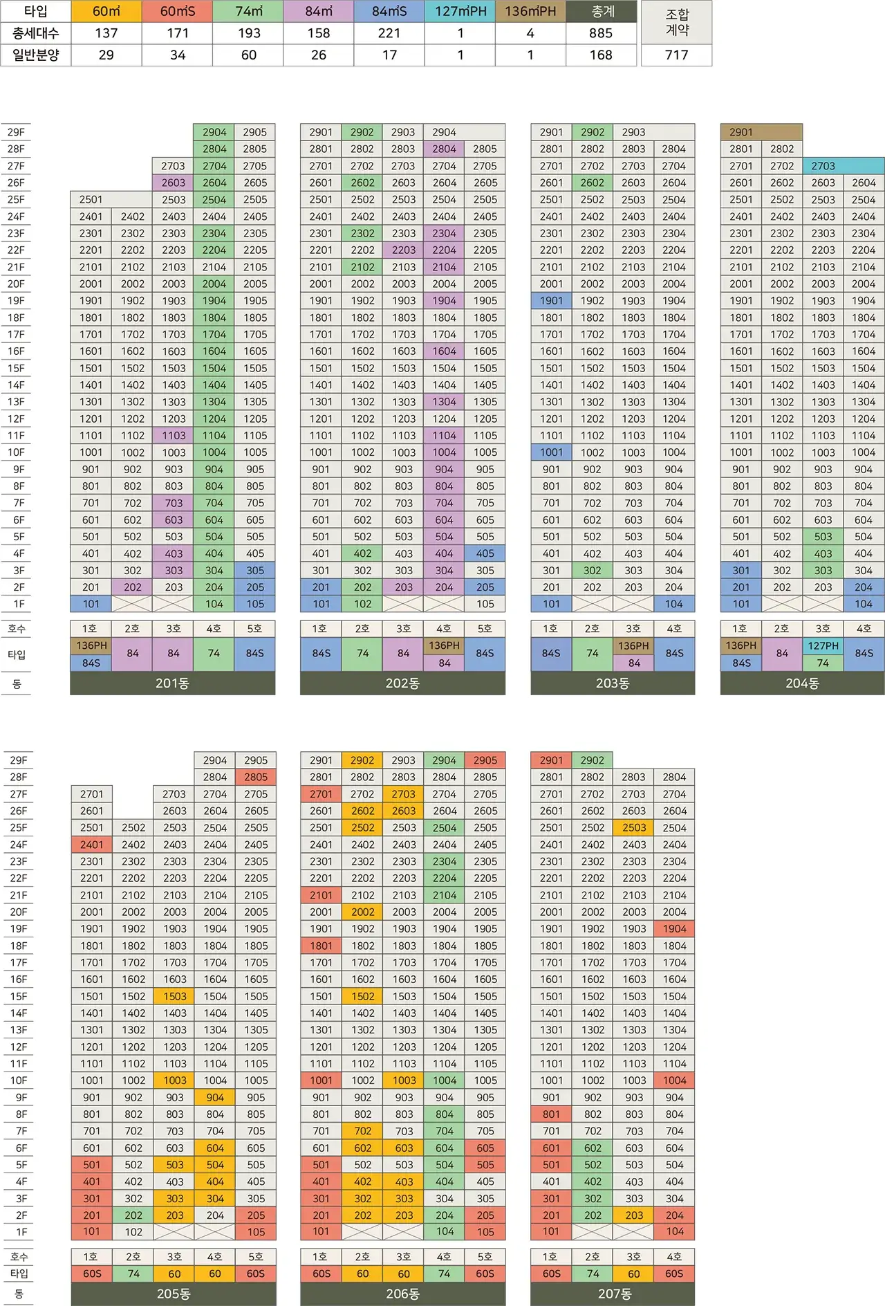 힐스테이트이천역1단지/2단지아파트 단지/동호수배치도, 세대평면도, 입주자모집공고 등 분양안내
