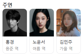 영화-청설-출연진