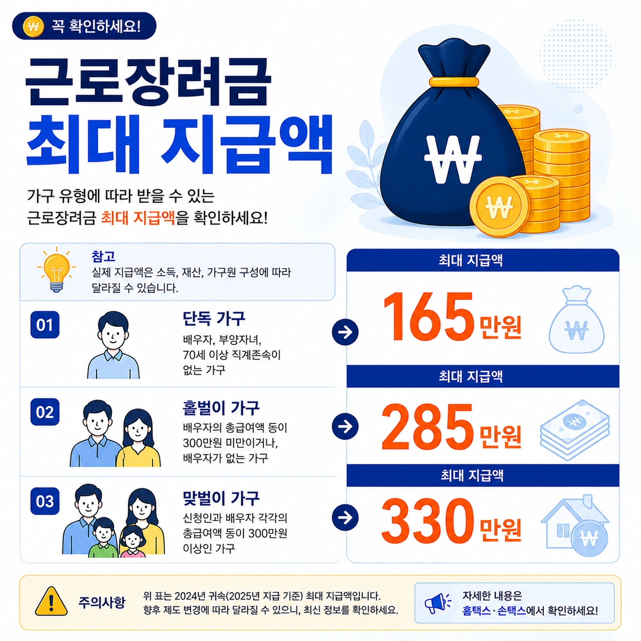 근로장려금-최대-지급액
