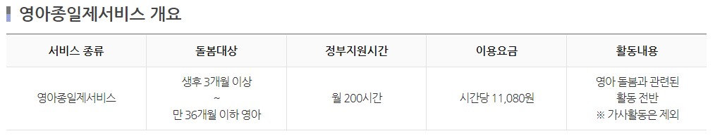 영아종일제서비스 개요