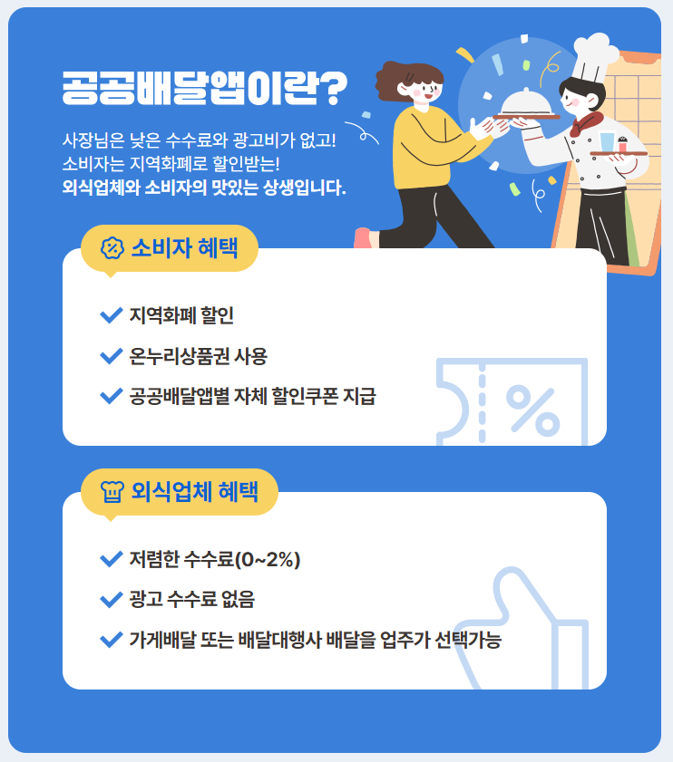 공공 배달앱이란