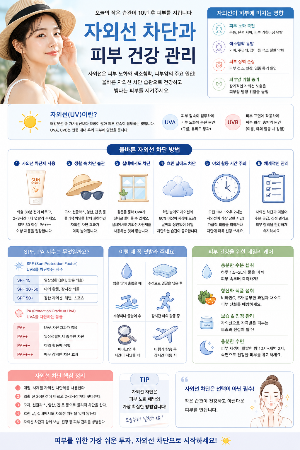 자외선 차단과 피부 건강 관리 관련 사진