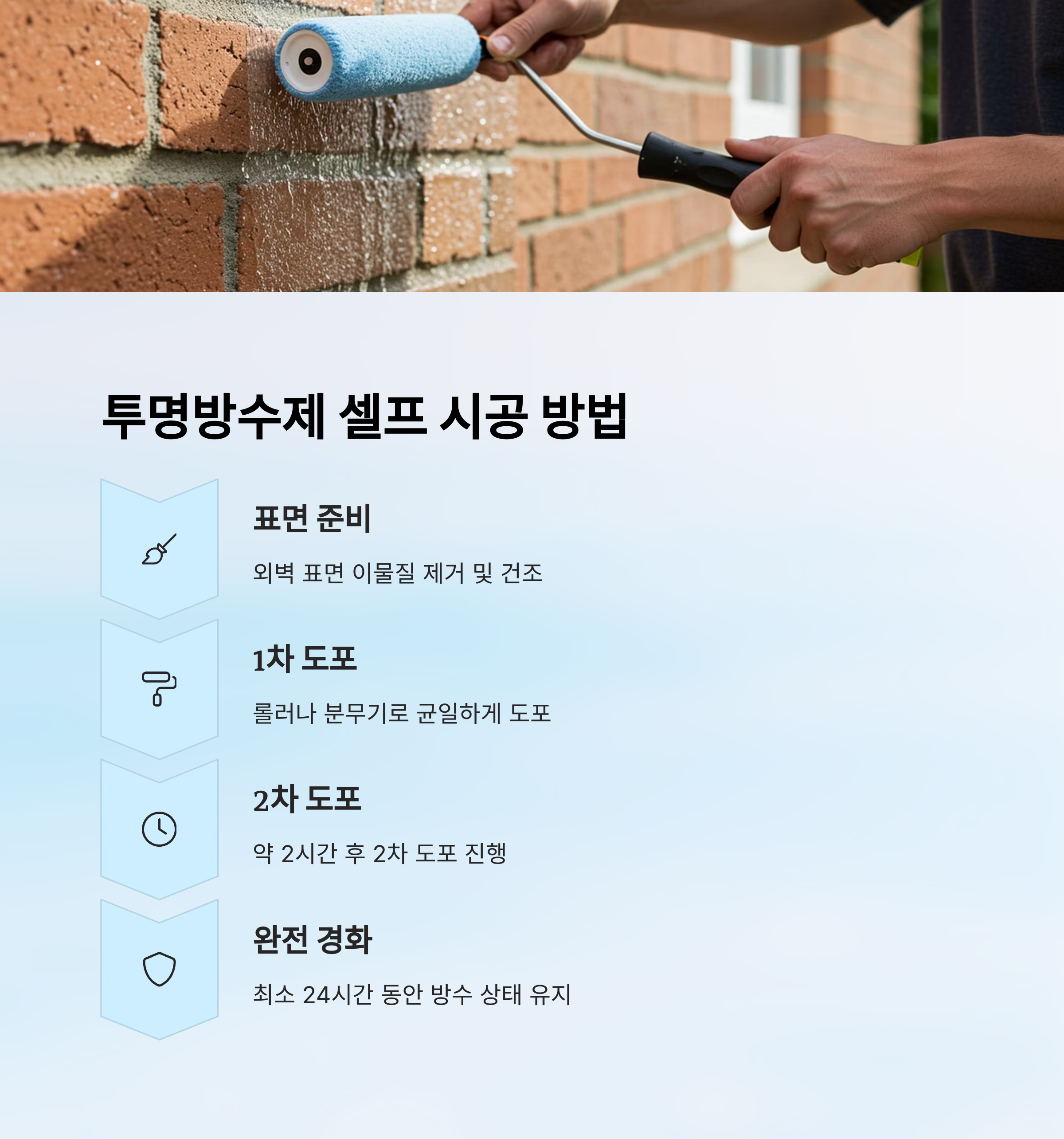벽돌방수제