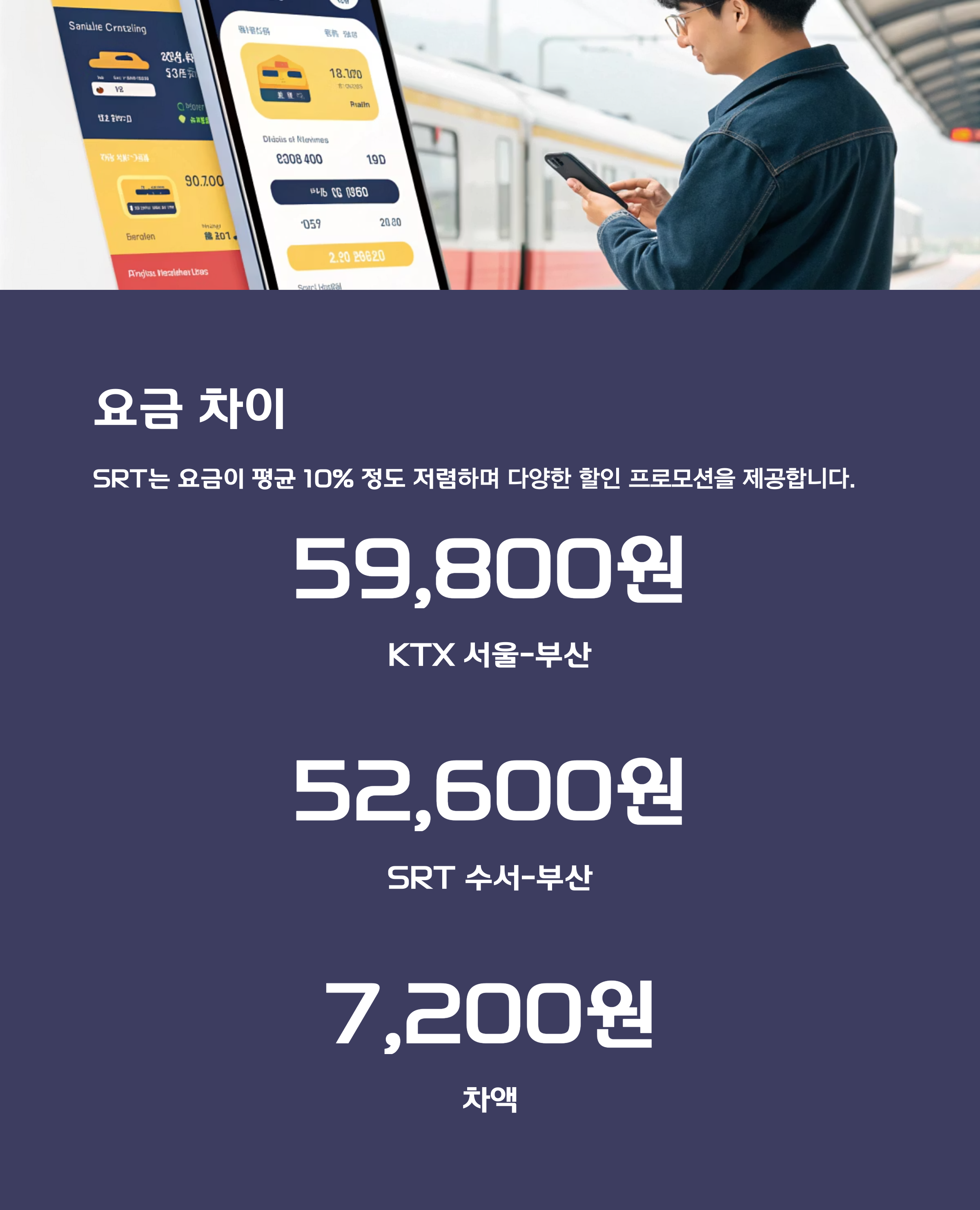 요금 차이