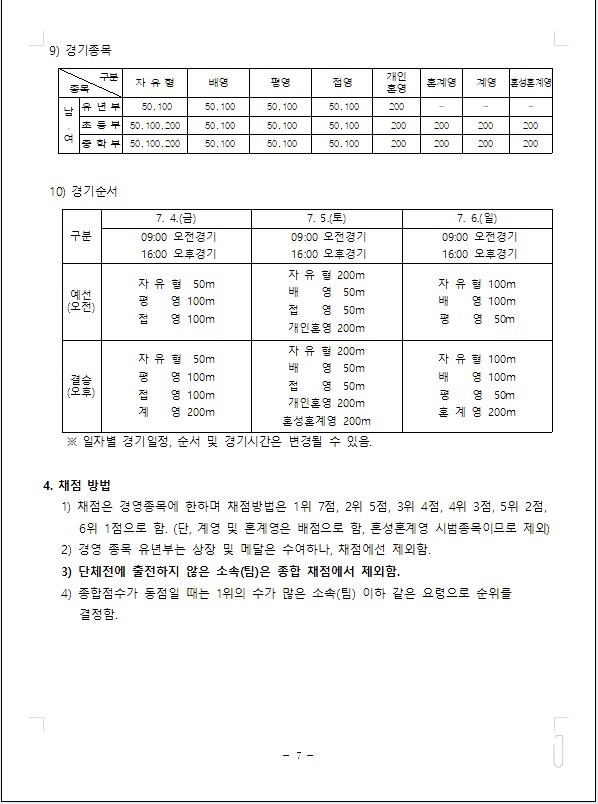 2025-광양만배-유소년-수영대회-6