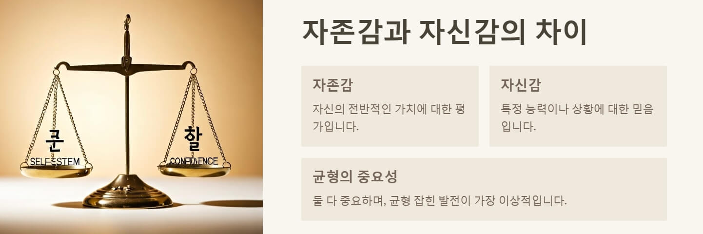 자존감 뜻 자신감 키우는 방법