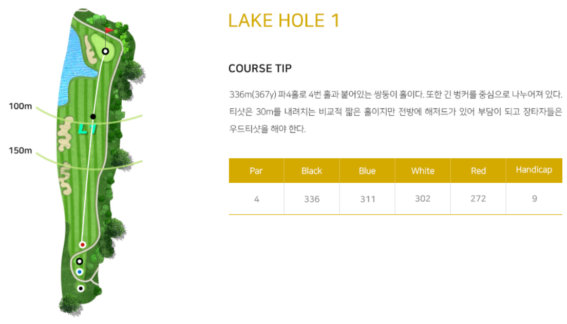 에덴블루 컨트리클럽 레이크코스 1