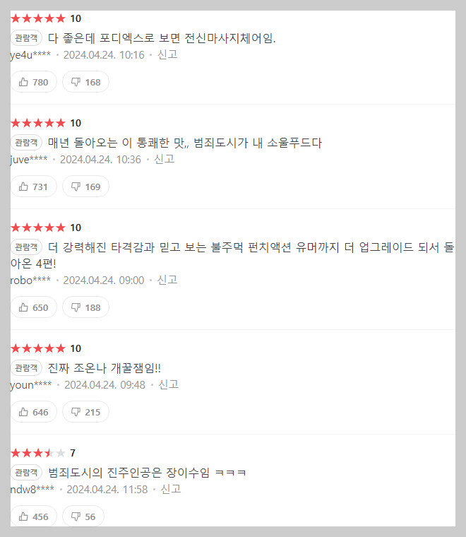 범죄도시4 관람평