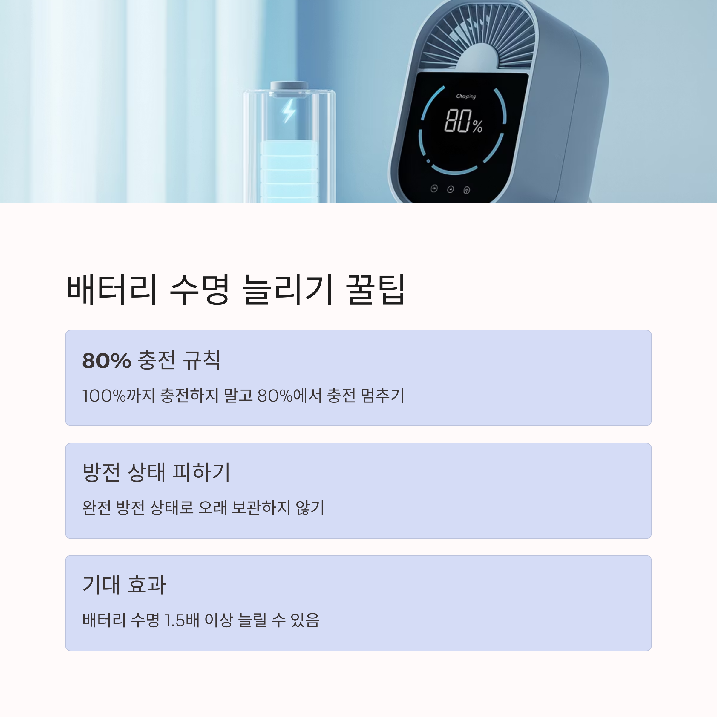 여름철 꿀팁: 무선 선풍기 배터리 수명 늘리기