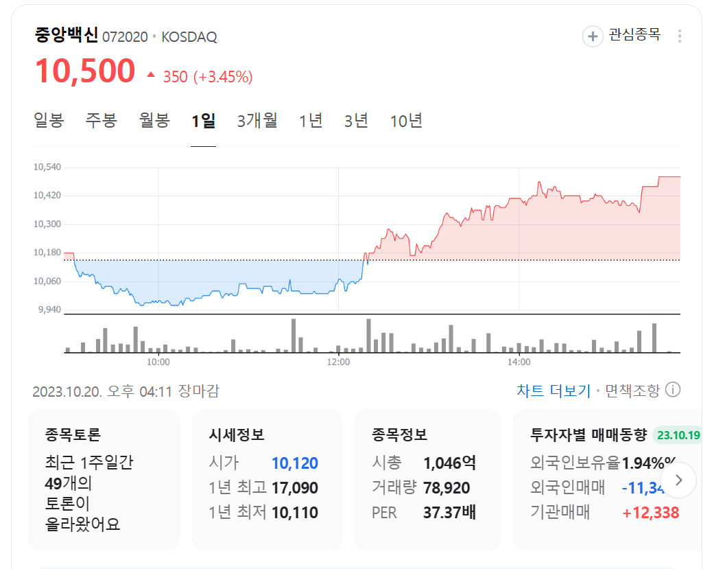 중앙백신