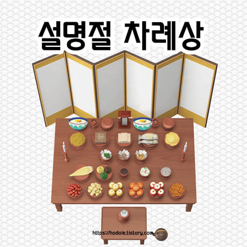 차례상 차림그림