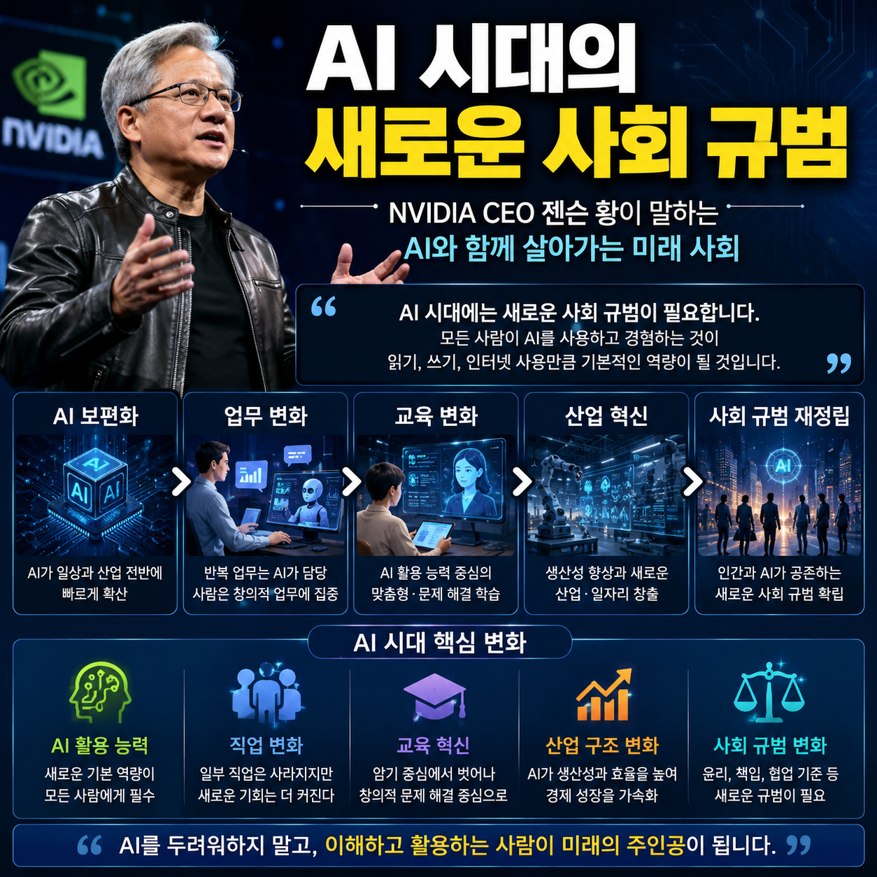 Nvidia CEO 젠슨 황이 말한 “AI 시대의 새로운 사회 규범”