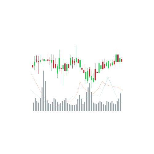 s&amp;p500 etf 추천 및 투자방법