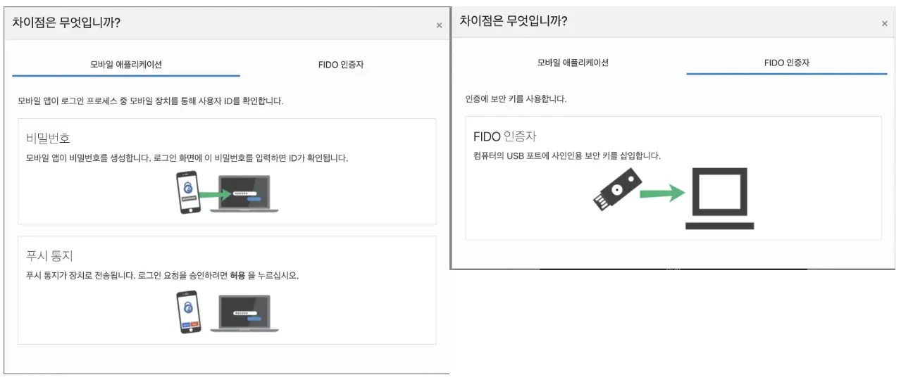 오라클 클라우드 2FA 메소드 비교