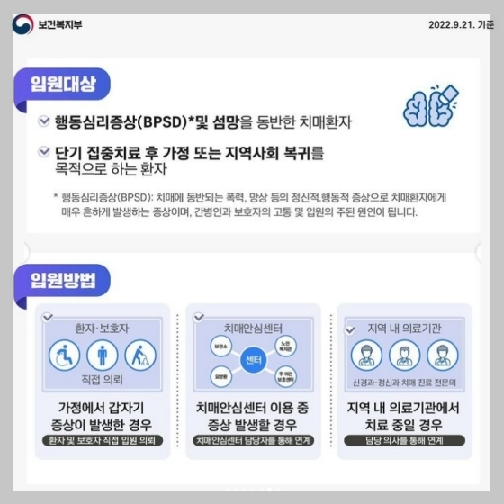 치매안심병원 기능 및 위치