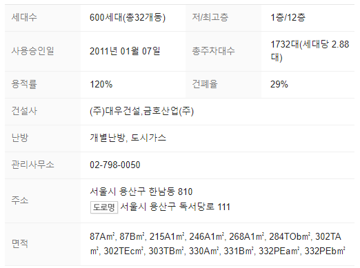 단지정보