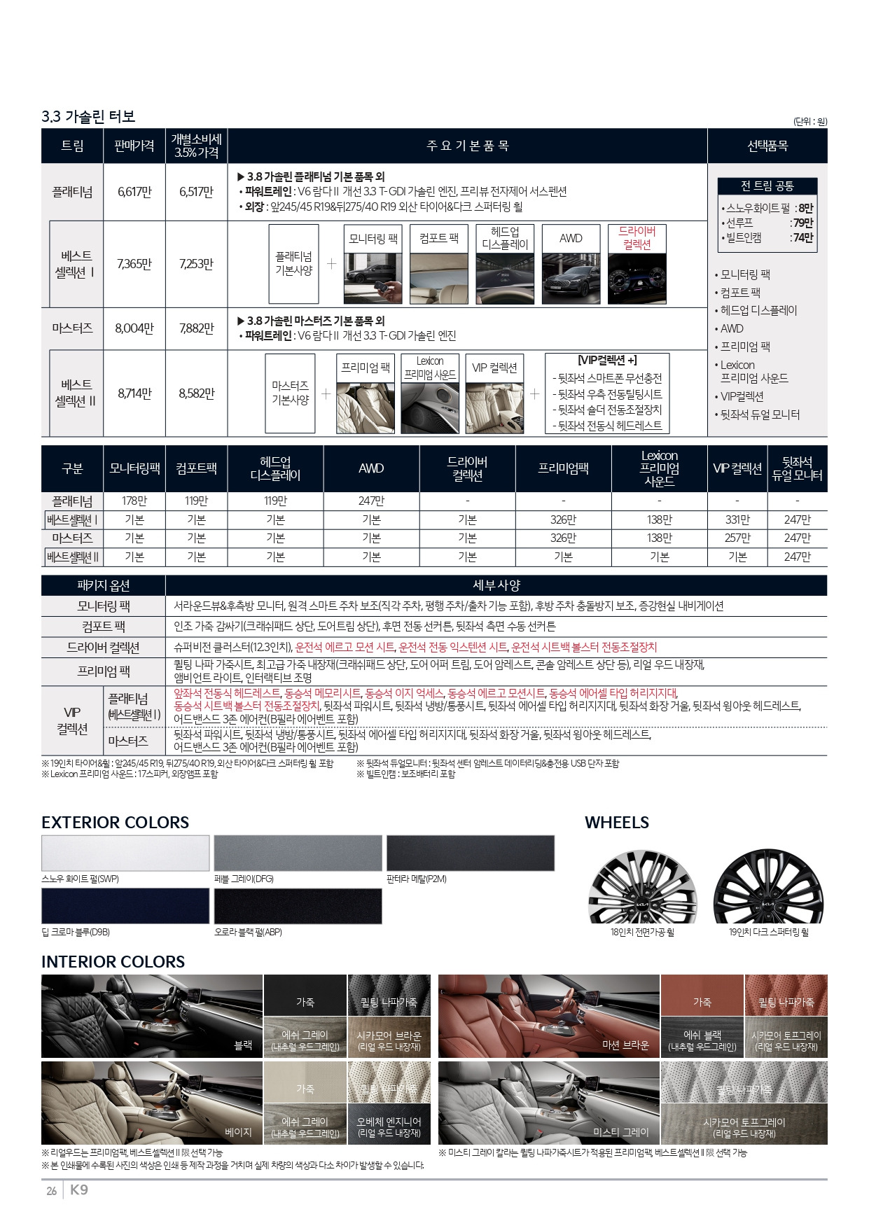 2025 K9 3.3 터보 가솔린 체크 사항 관련 사진