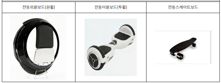 개인형이동장치 들