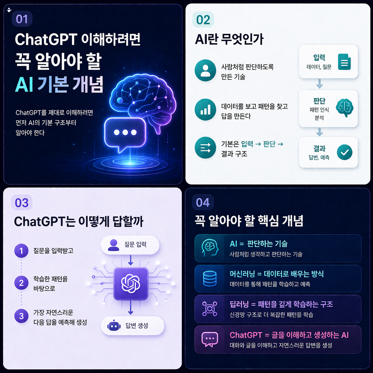 AI기본개념