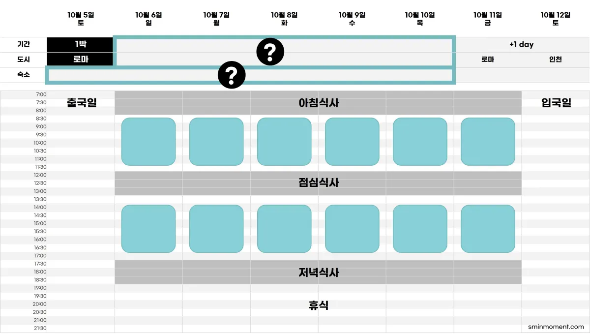 일정표-여행일정표-짜기-1단계-한번에-이동가능한-시간대-나누기