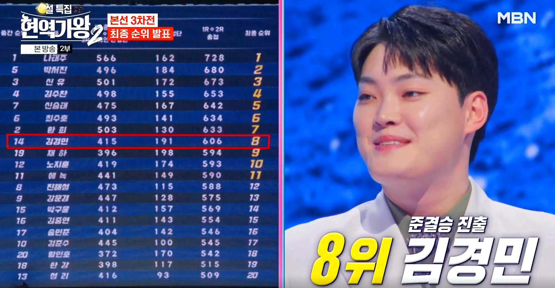 현역가왕 2