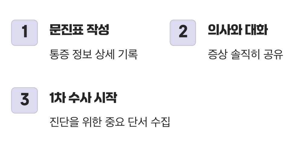 첫 만남&amp;#44; 문진표와 나의 통증 이야기