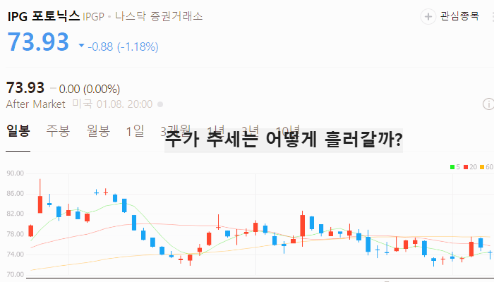 미국 유리기판 관련주 대장주 테마주 TOP5