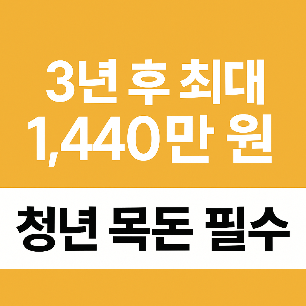 청년내일저축계좌