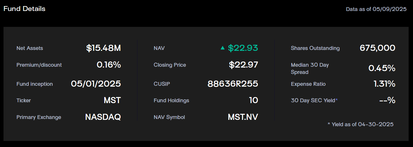 MST Fund details