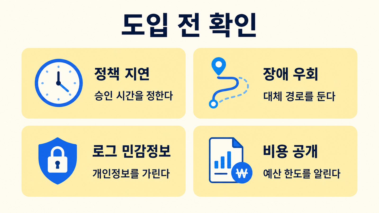 정책 지연, 장애 우회, 로그 민감정보, 비용 공개를 점검하는 도입 체크리스트