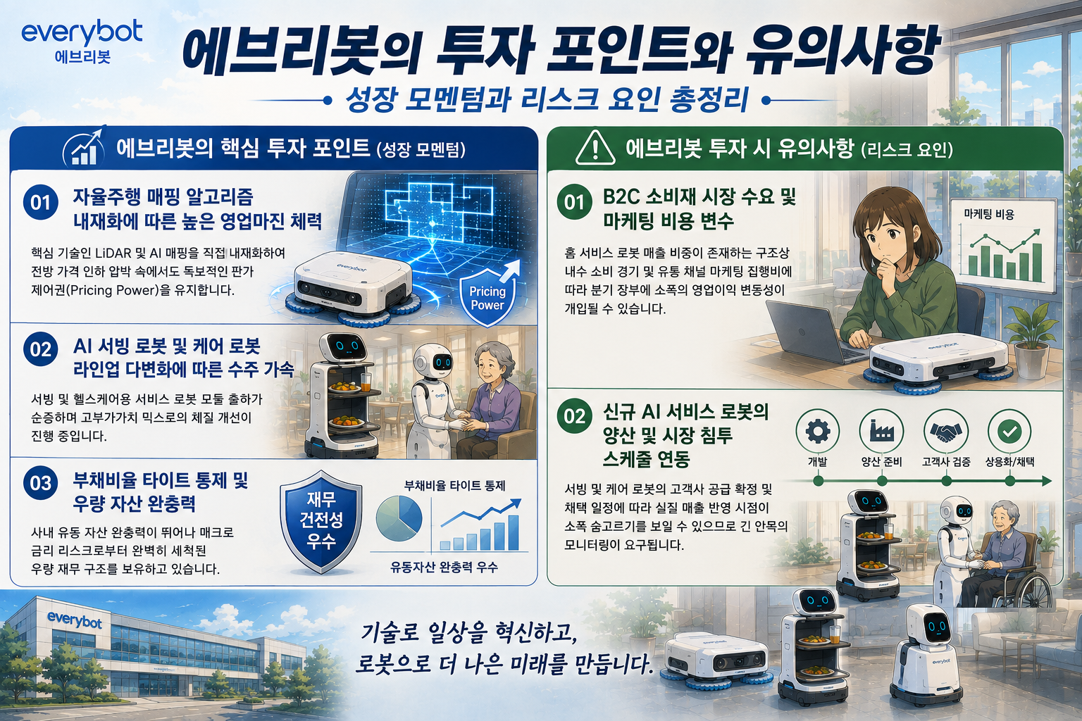 에브리봇 투자 포인트와 리스크 요인