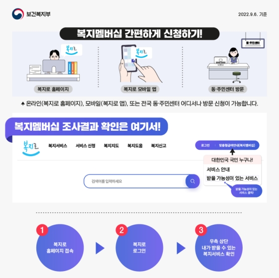 복지멤버십