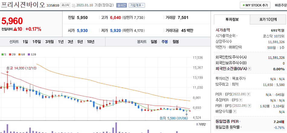 프리시져바이오