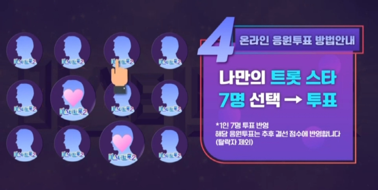 미스터트롯2