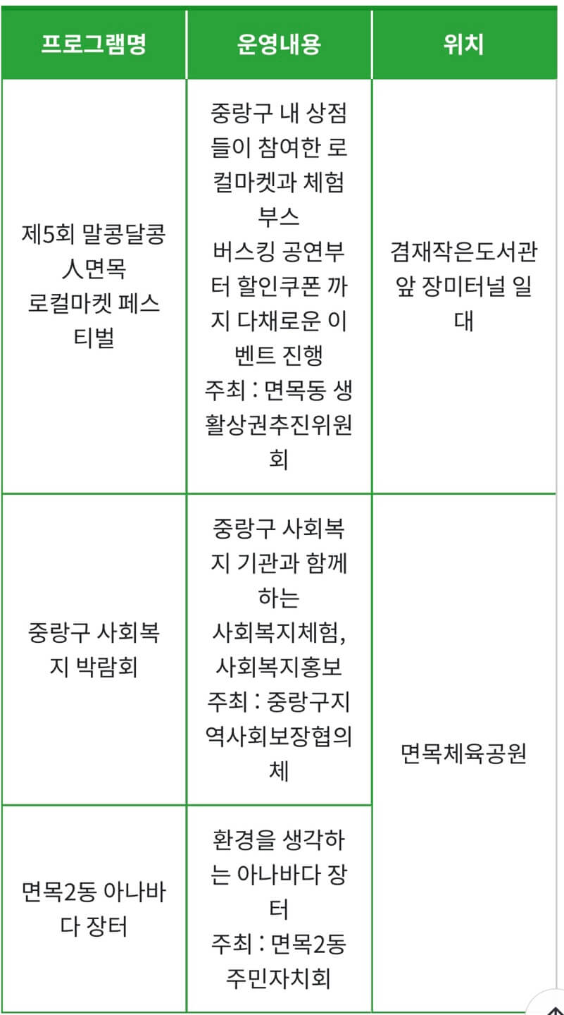 중랑 서울 장미축제