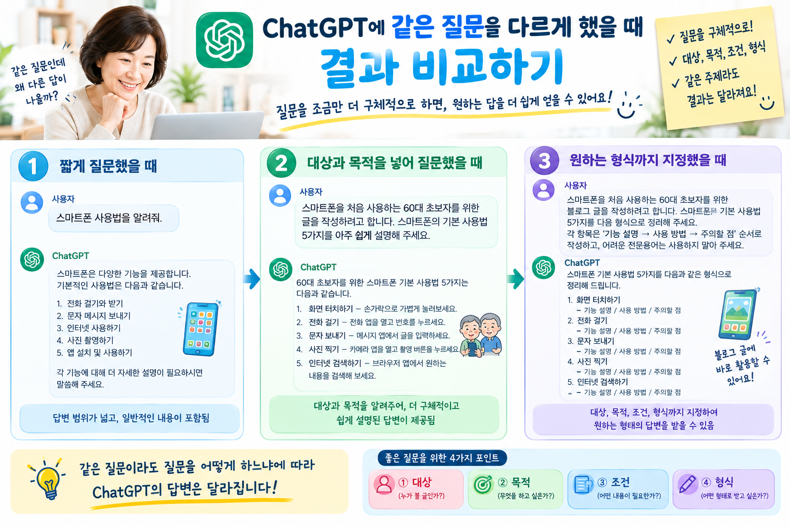 ChatGPT에 같은 질문을 다르게 했을 때 결과 비교하기