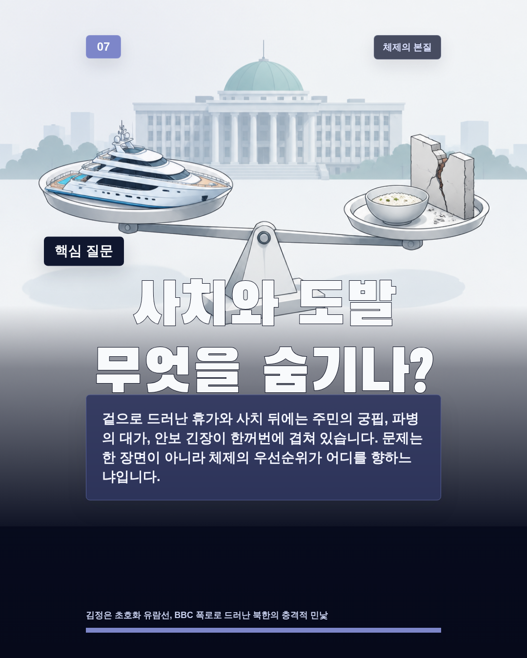 사치와 도발 무엇을 숨기나?
