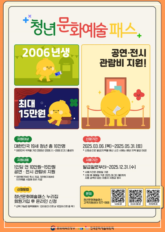 2025 청년 지원금 5가지 신청 서류, 신청 바로가기