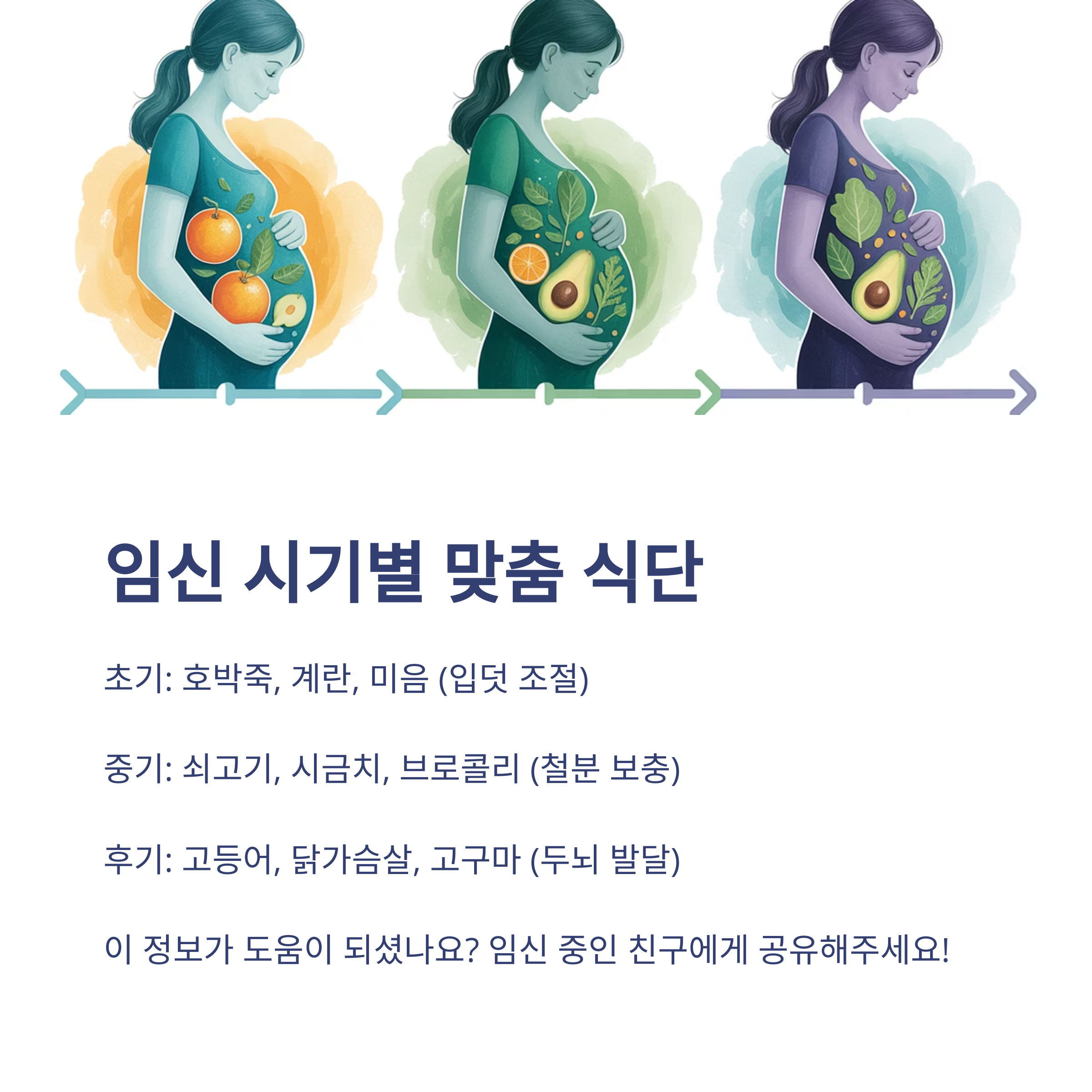 임신 중 식사량 – 시기별 권장 식단 예시
