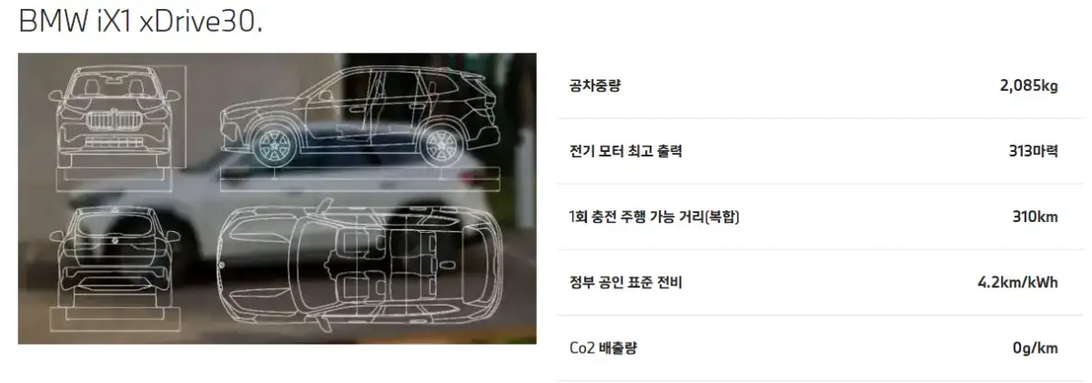 iX1제원