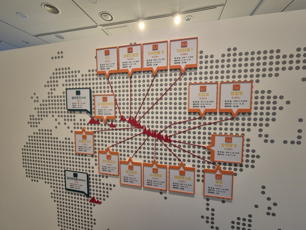 김홍빈 도전 산