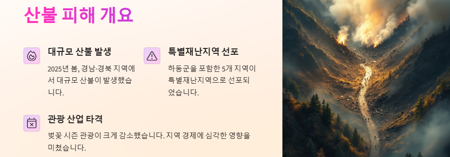 벚꽃축제 취소, 축소, 연기