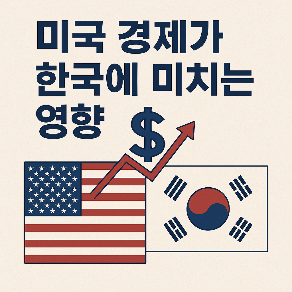 미국 경제가 한국에 미치는 영향