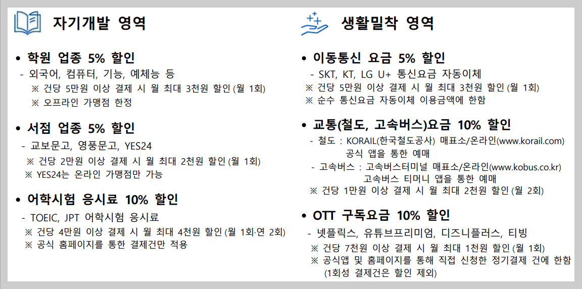 제대군인 히어로즈 카드 신청방법