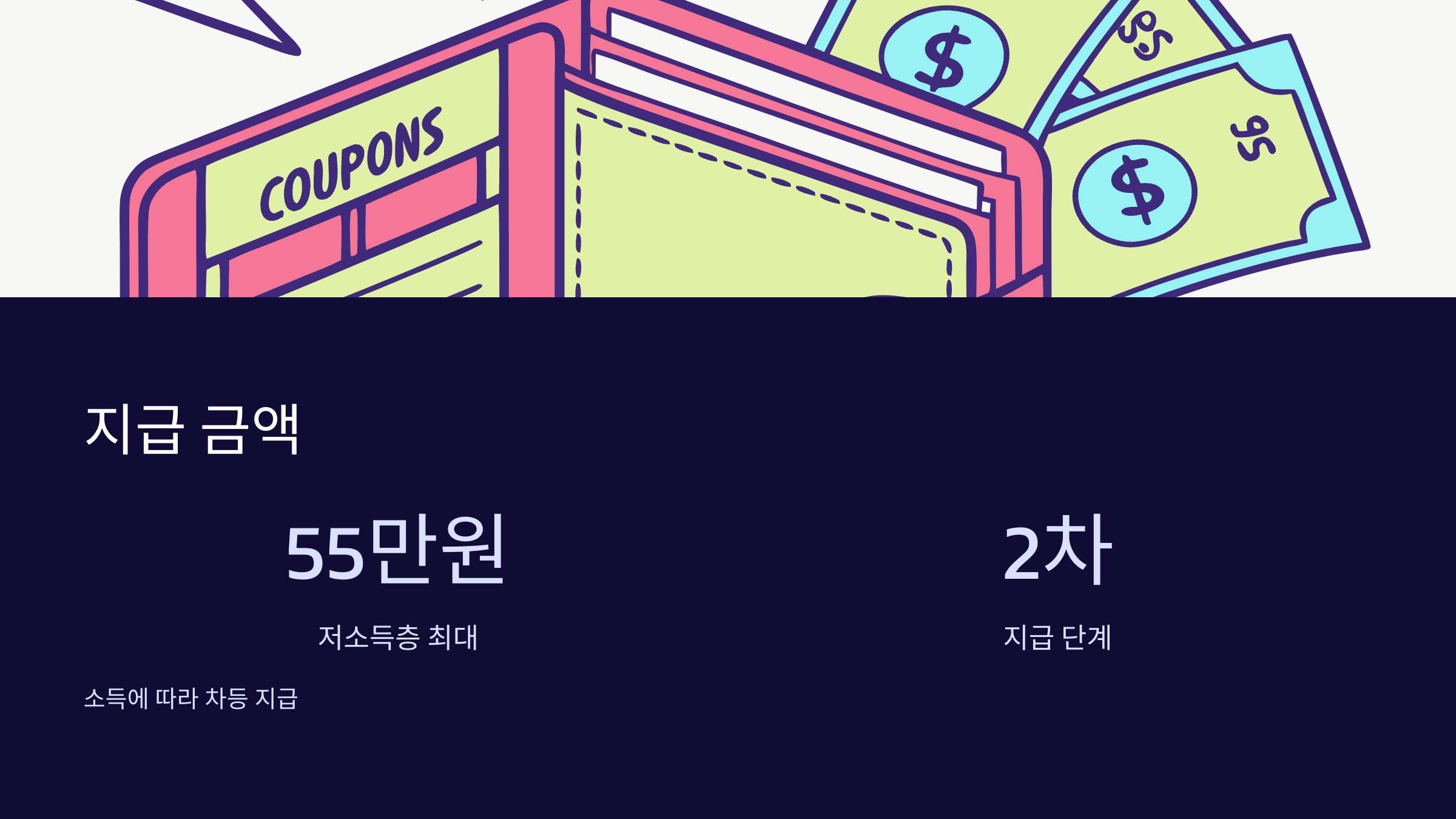 지급-금액