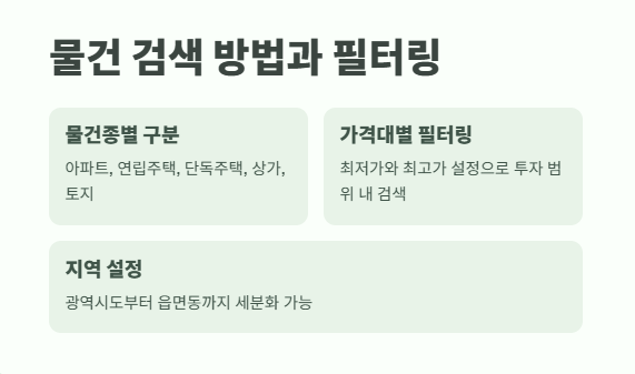 대법원 법원경매정보 완벽 정리 3