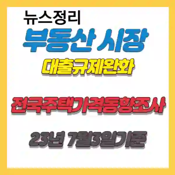 부동산 대출규제완화와 전국주택가격동향조사